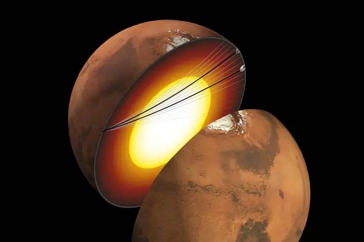 NASA เปิดโปงแกนของเหลวของดาวเคราะห์สีแดง